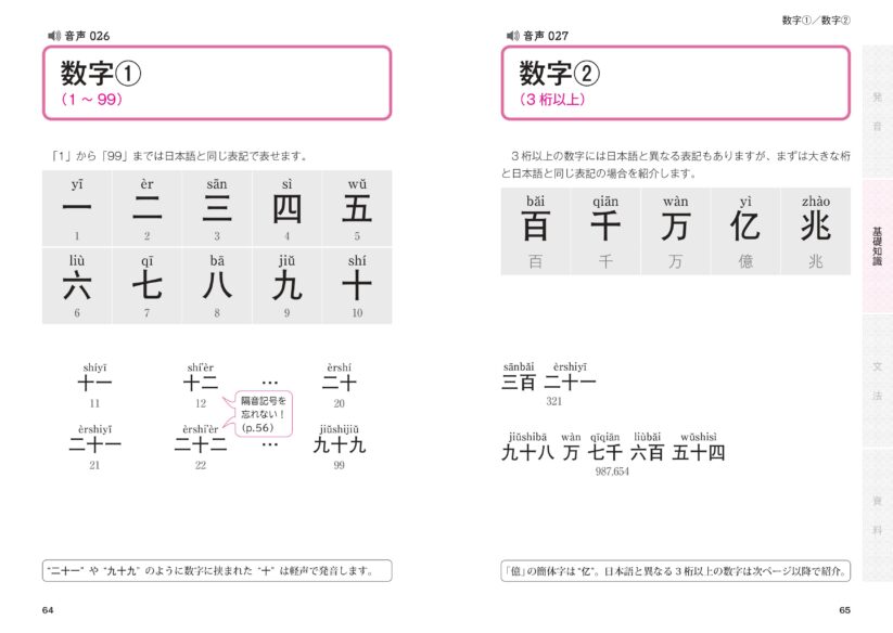 ひとりで学べる中国語　基礎文法をひととおり　［音声DL付］