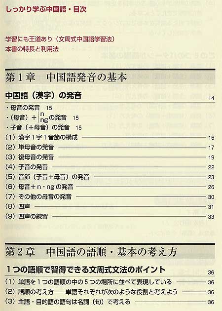 wԒ-1