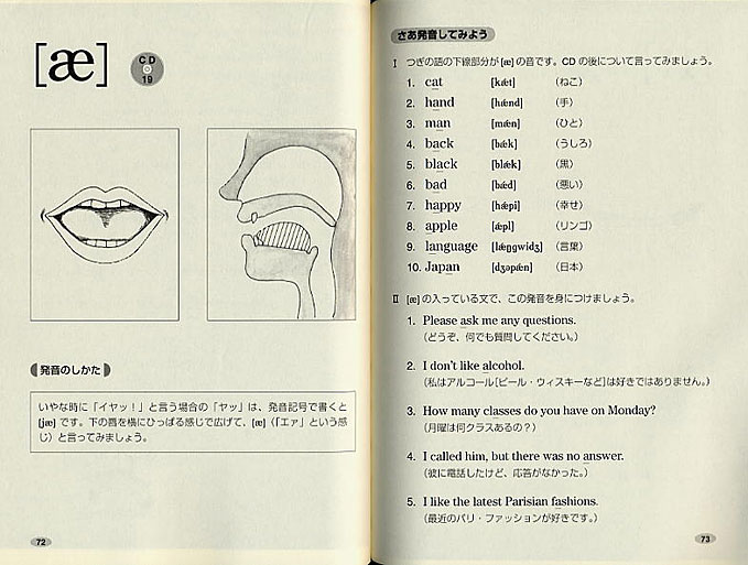 英語　正しい発音ができる　CD BOOK