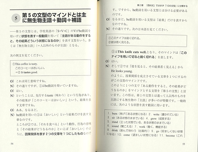 理屈でわかる英語13文型