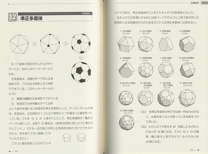 図形・空間の意味がわかる