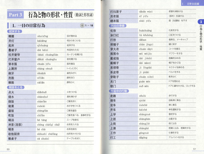 使える中国語単語８２００　CD BOOK