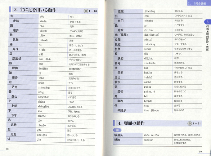 使える中国語単語８２００　CD BOOK