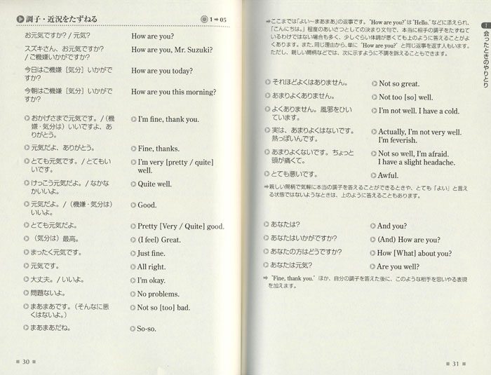 日常英会話　話しかけ＆返事のバリエーションを増やす　CD BOOK