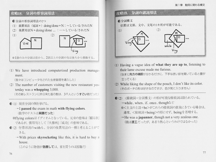英語構文マスター教本