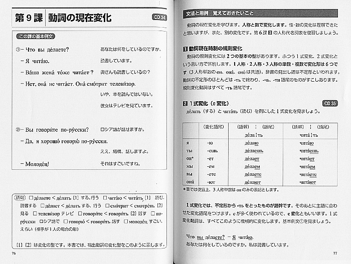 しっかり学ぶロシア語　CD BOOK