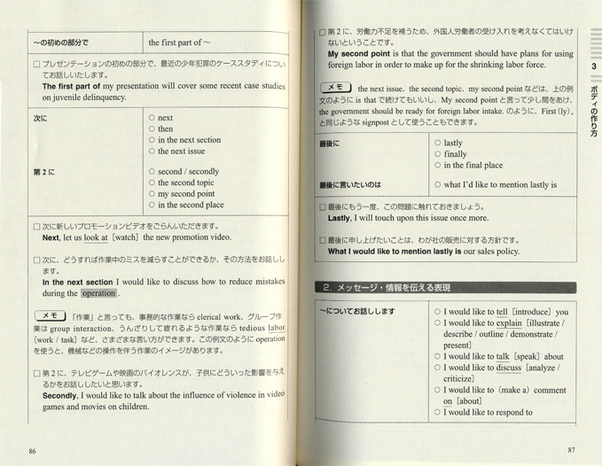 英語プレゼンテーション すぐに使える技術と表現　CD BOOK