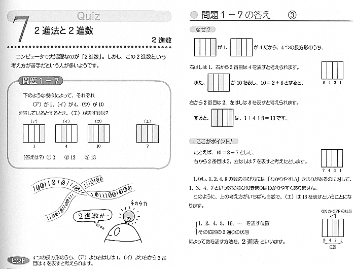 Quizでわかる高校数学