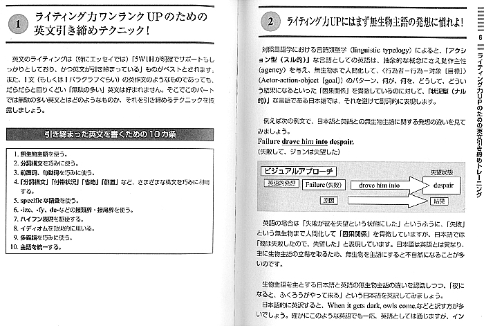 発信型英語 スーパーレベルライティング