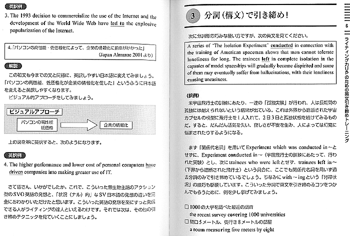 発信型英語 スーパーレベルライティング