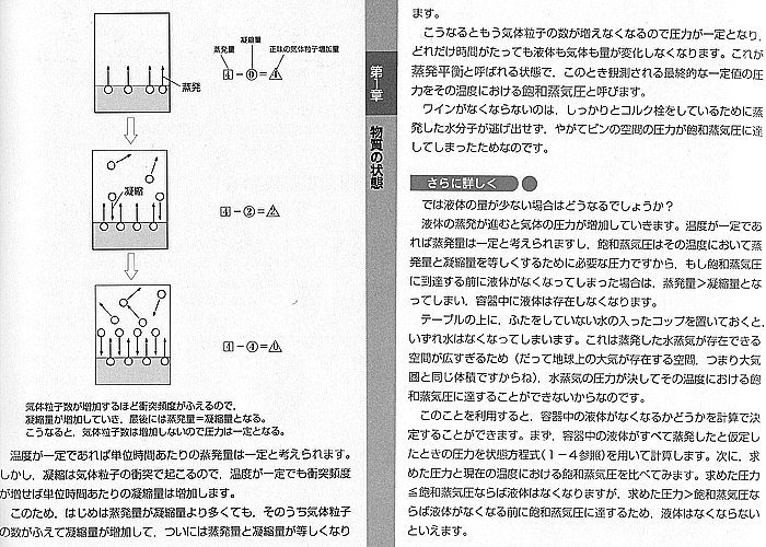 Quizでわかる化学