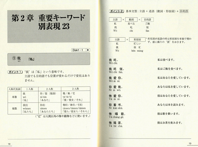 中国語会話パーフェクトブック　CD BOOK