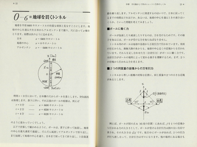 ニュートン力学と微分方程式の意味がわかる