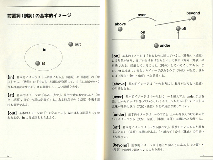 棒暗記しない英熟語