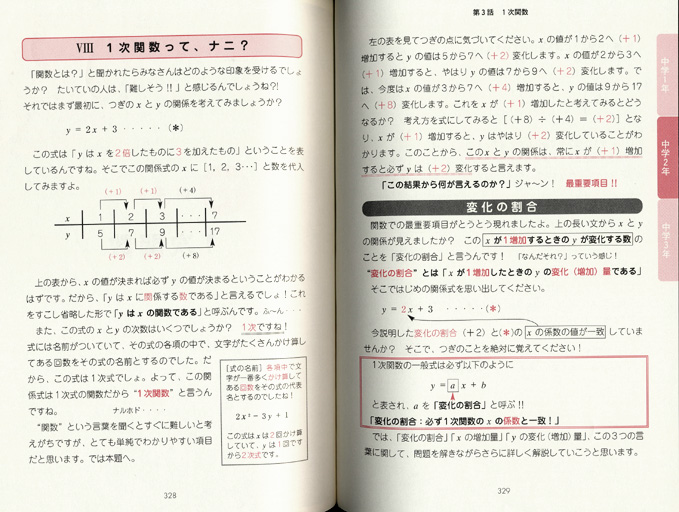 語りかける中学数学