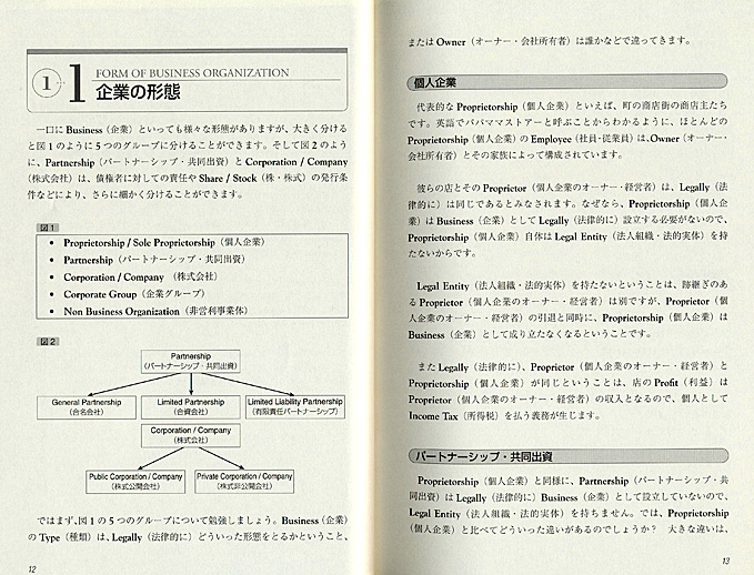 MBA English　経済・会計・財務の知識と英語を身につける