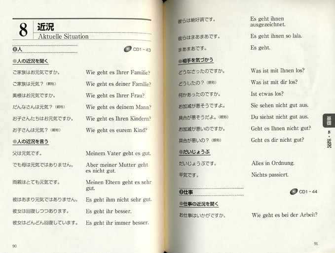ドイツ語会話 パーフェクトブック　CD BOOK