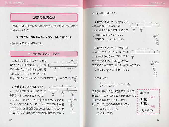 分数がわかる・できる・教えられる
