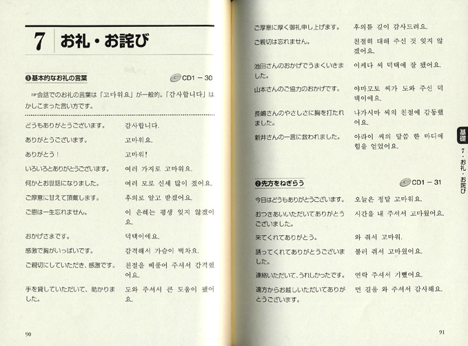 韓国語会話パーフェクトブック　CD BOOK