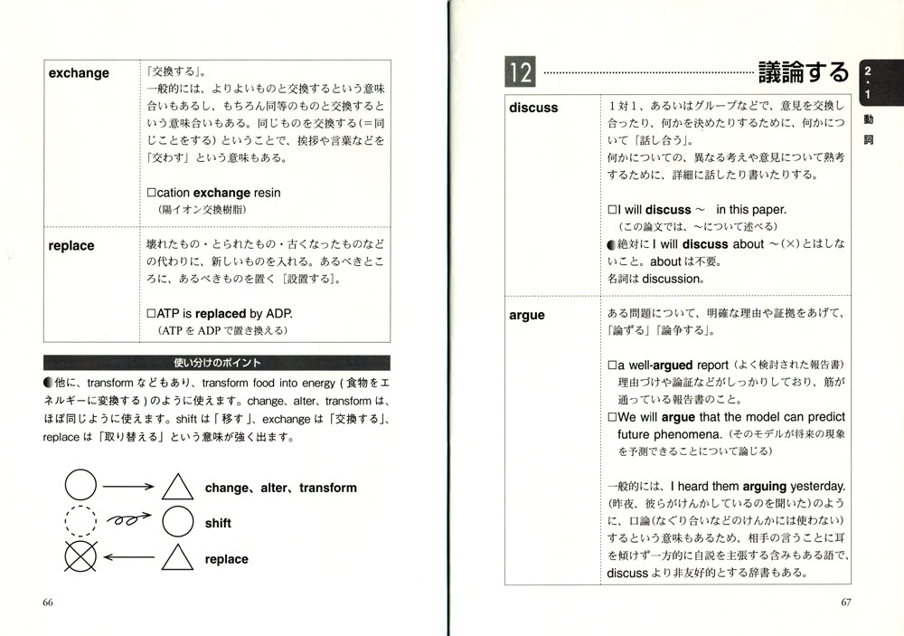 理系英語論文を書くための類義語使い分けBOOK