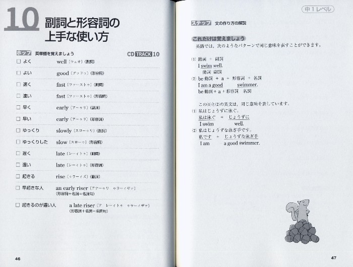 超入門 英語の文の作り方がわかる　CD BOOK