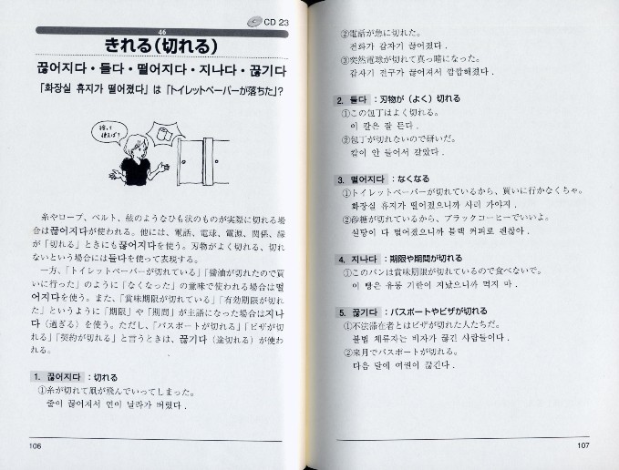 韓国語似ている動詞使い分けブック　CD BOOK