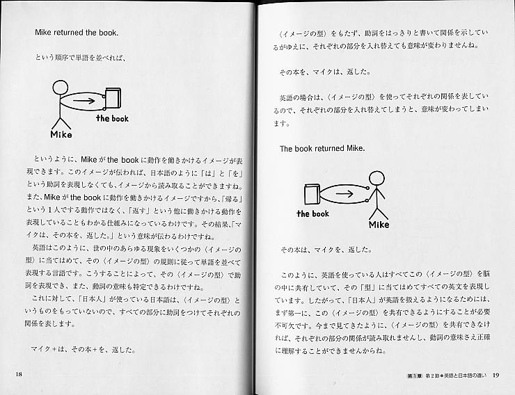 ［イメージの型］の［組み合わせ]で英語の全体像がわかる