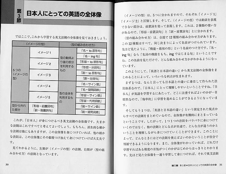 ［イメージの型］の［組み合わせ]で英語の全体像がわかる