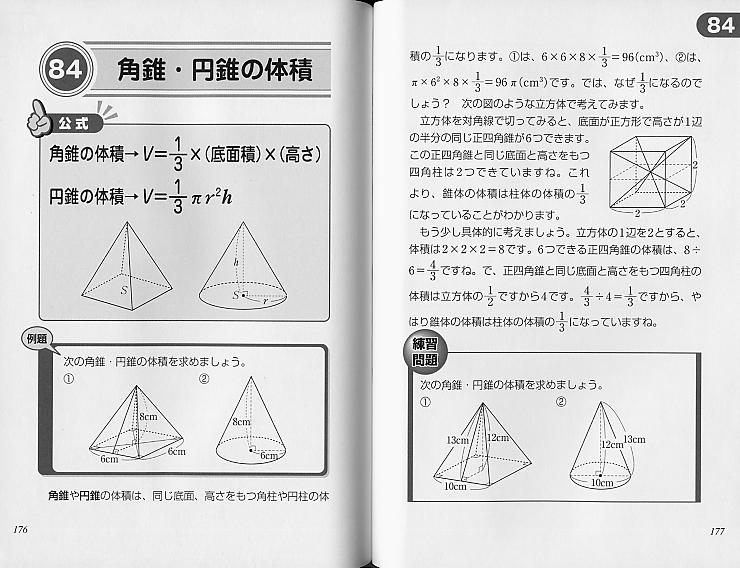 これだけは知っておきたい数学の公式・定理