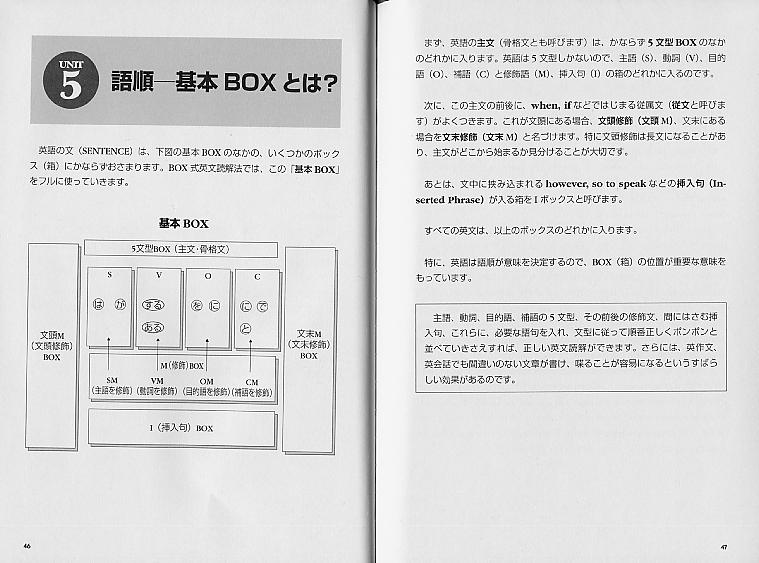 これならできるBOX式英文読解