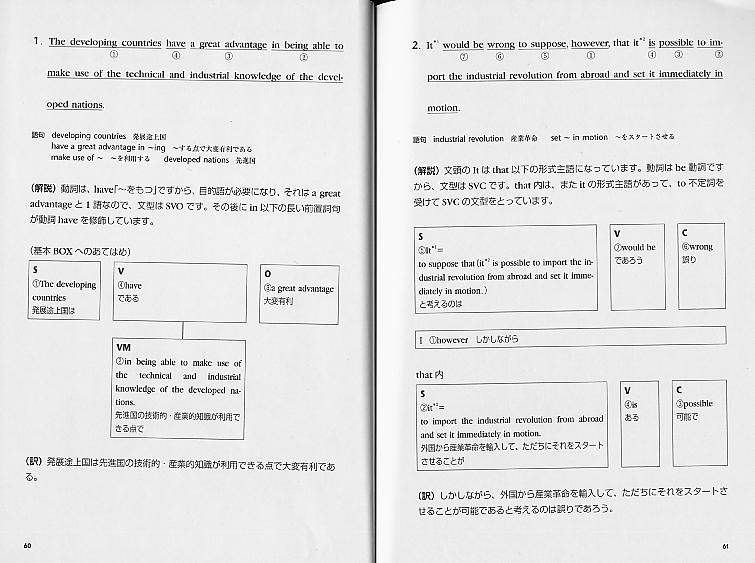 これならできるBOX式英文読解