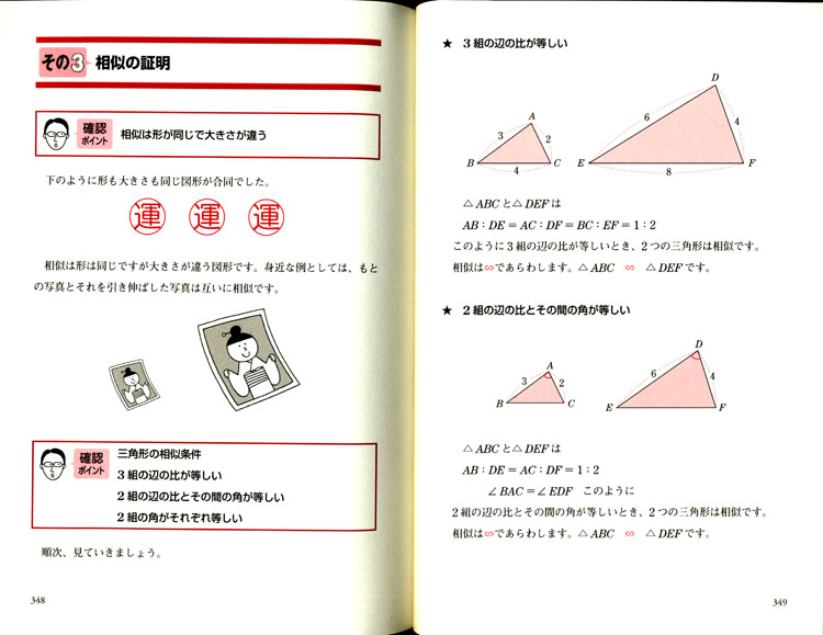 中学数学がまるごとわかる