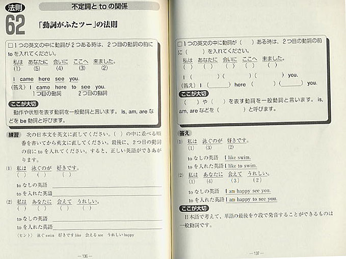 中学3年分の英語をマスターできる101の法則