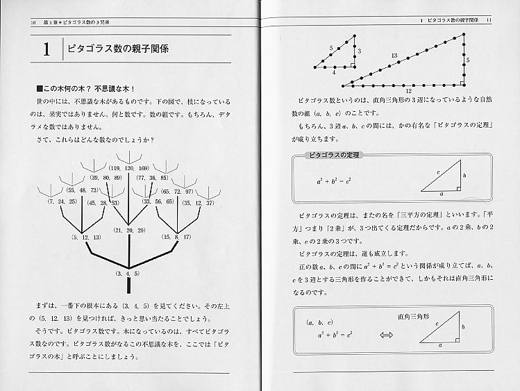 ピタゴラス数を生み出す行列のはなし