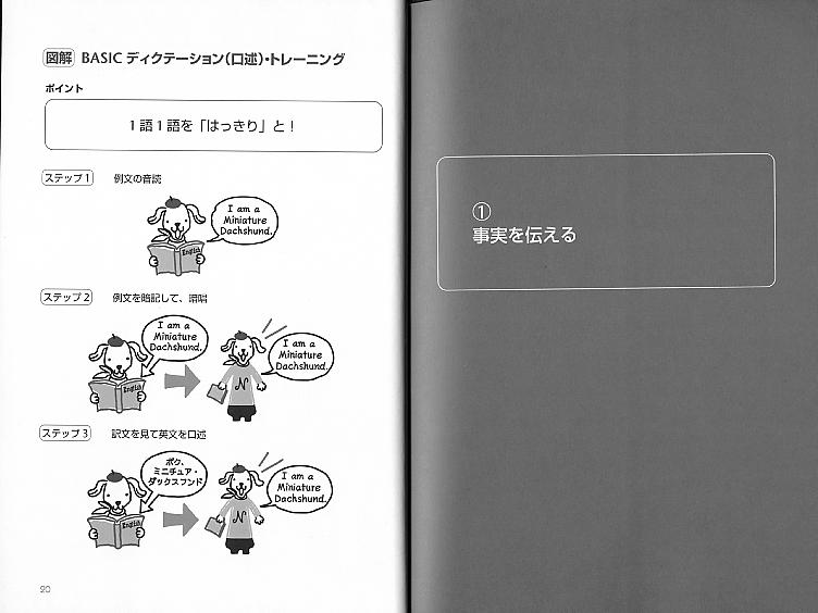 独習英会話 スピーキング＆リスニング練習帳 CD BOOK