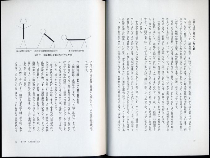 ｢人間らしさ｣の起原と歴史