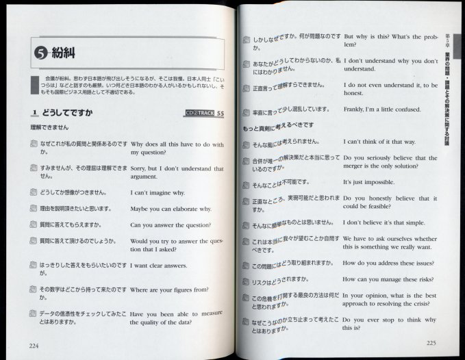 ビジネスミーティング すぐに使える英語表現集　CD BOOK