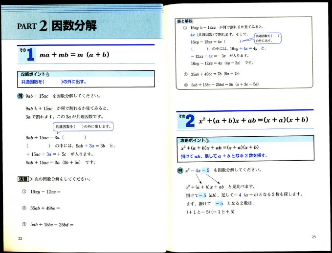 高校数学がまるごとわかる