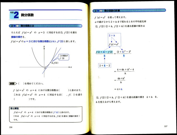 高校数学がまるごとわかる