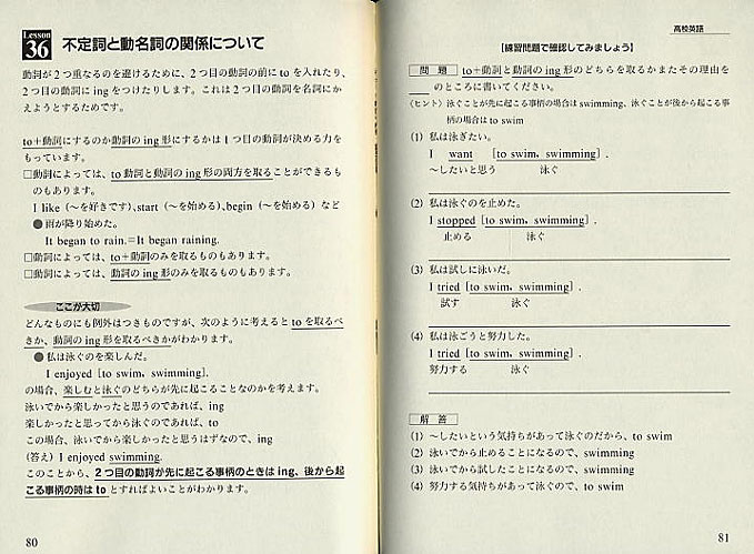 すっきりわかる中学・高校英語