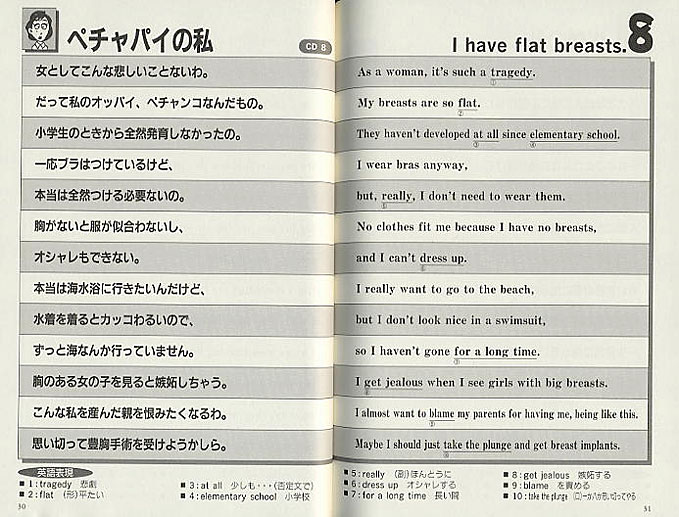 100の私になりきって英語表現力をつけよう　CD BOOK