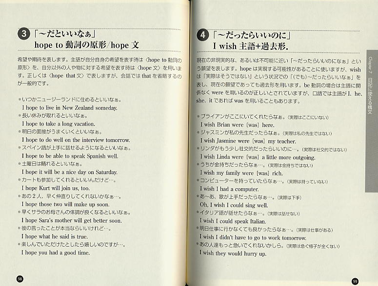 英語で日記を書いてみる