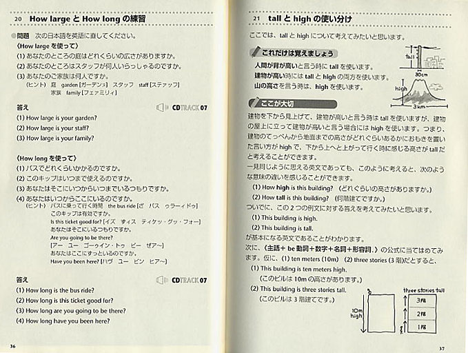 はじめての人の英語　CD BOOK