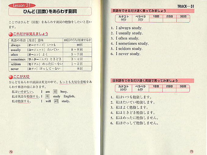 音読で身につける英文法　CD BOOK