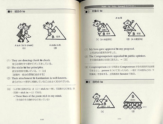 前置詞マスター教本