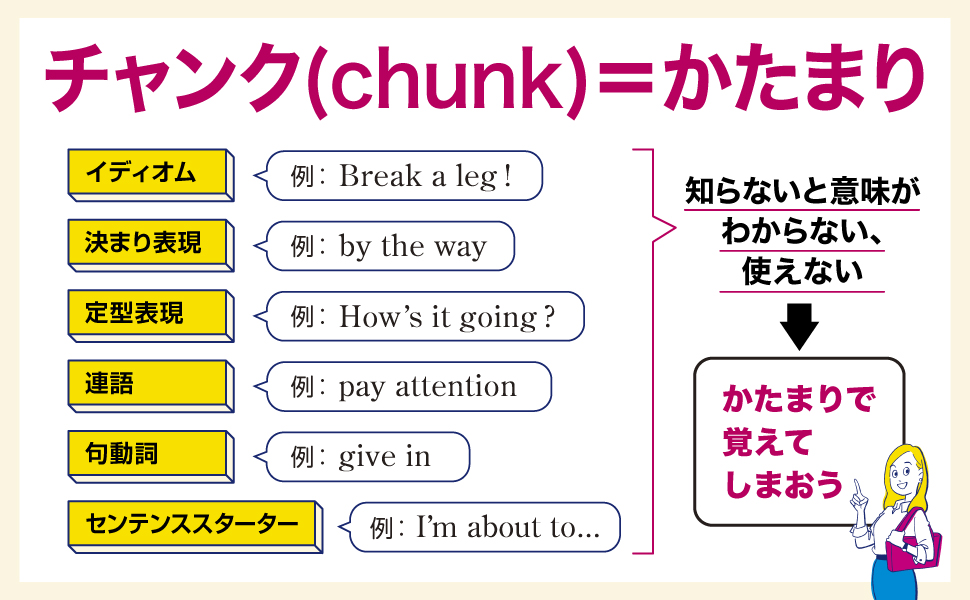 ネイティブが日常会話でよく使う順 英語〈チャンク〉大全 ［音声DL付
